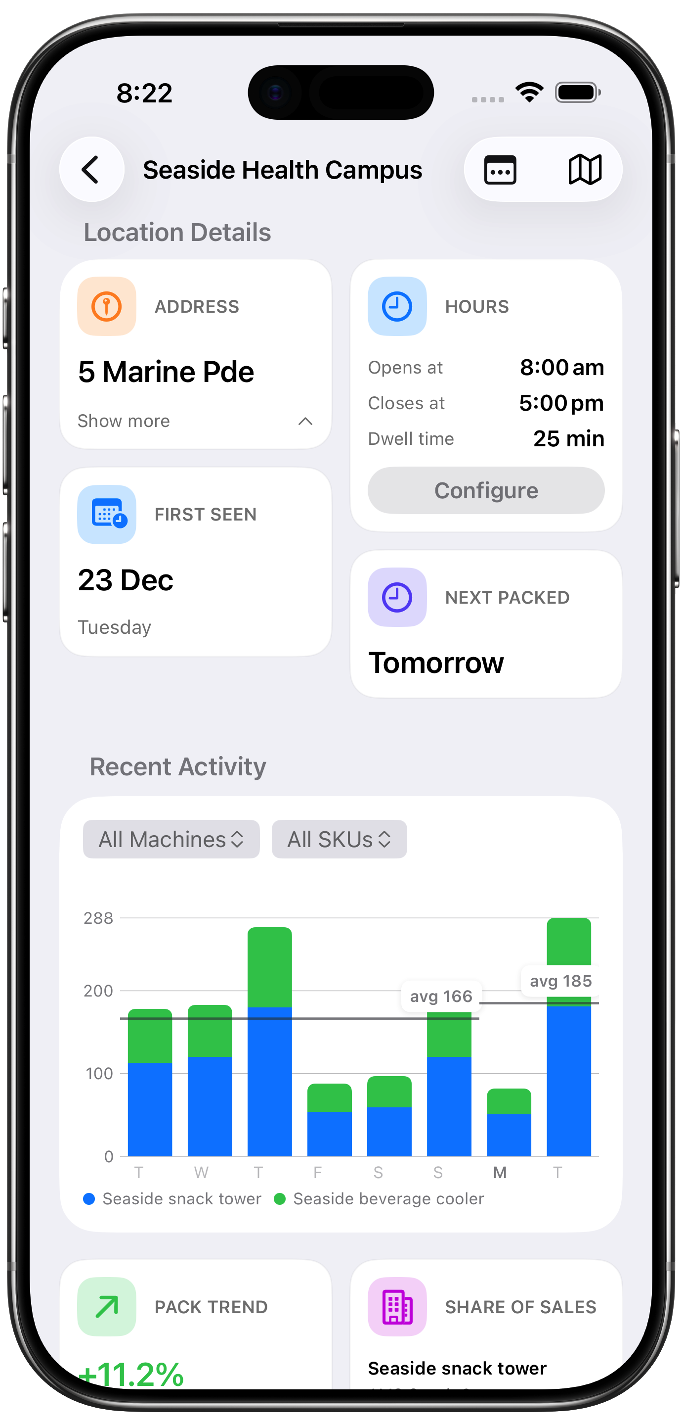 Location detail view